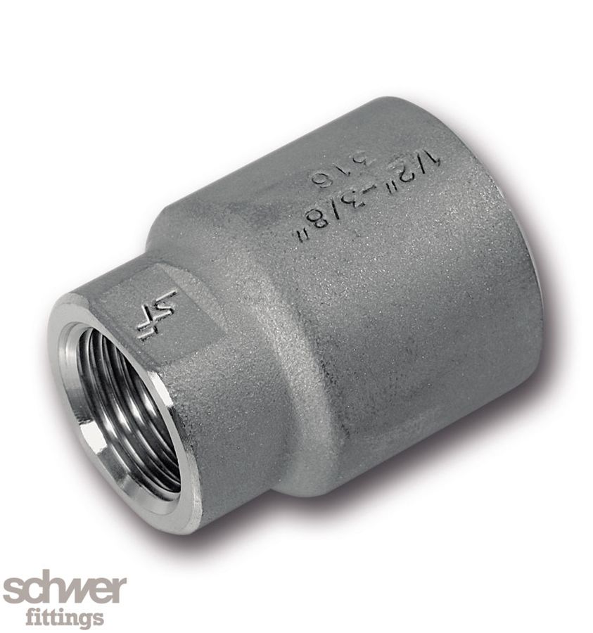 Reducing Coupling