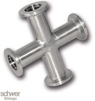 Cross Piece