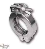 Clamping Standard
