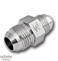 Reducing Coupling