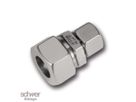Reducing Coupling