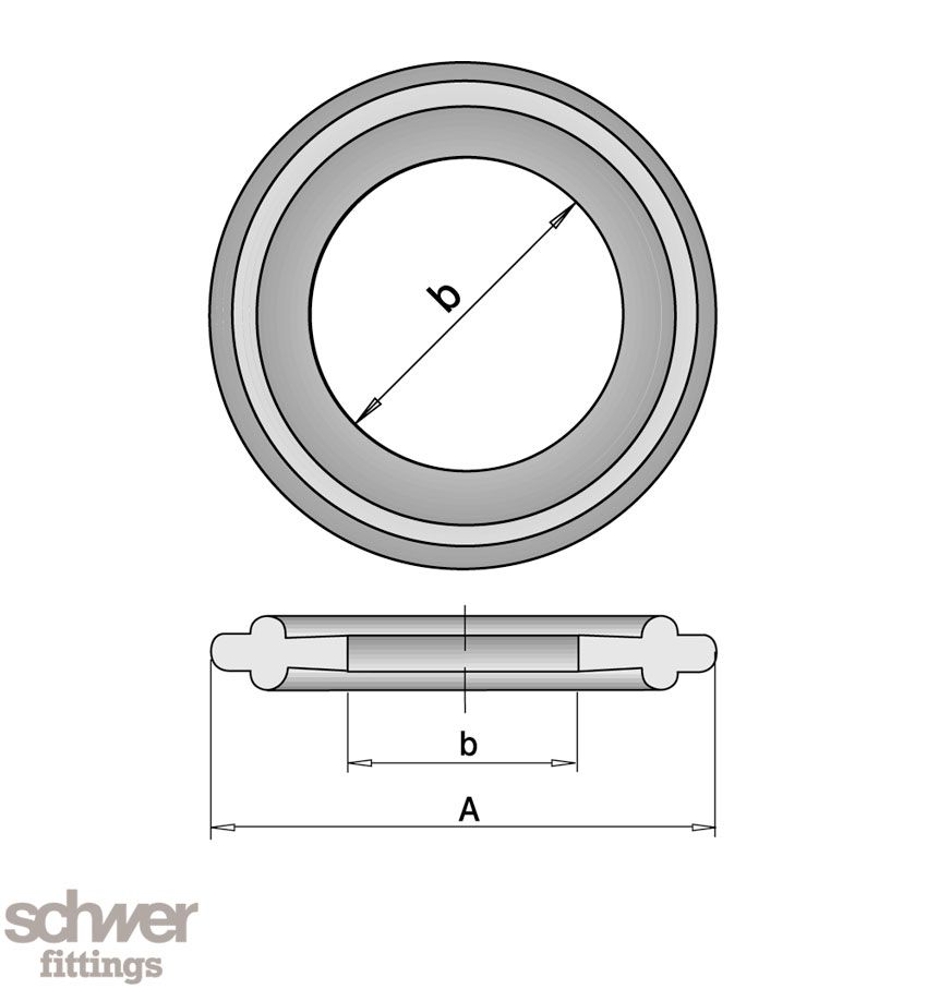 Flat Clamp Gasket