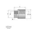 Reducing Coupling