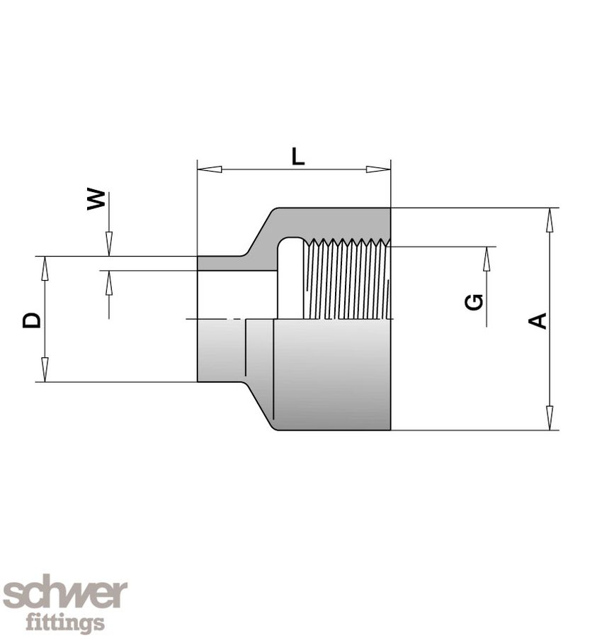 Welding Socket