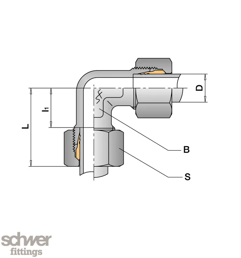 Equal Elbow