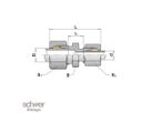 Reducing Coupling