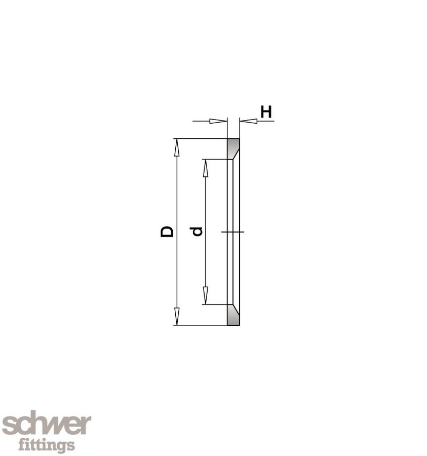 Sealing Ring