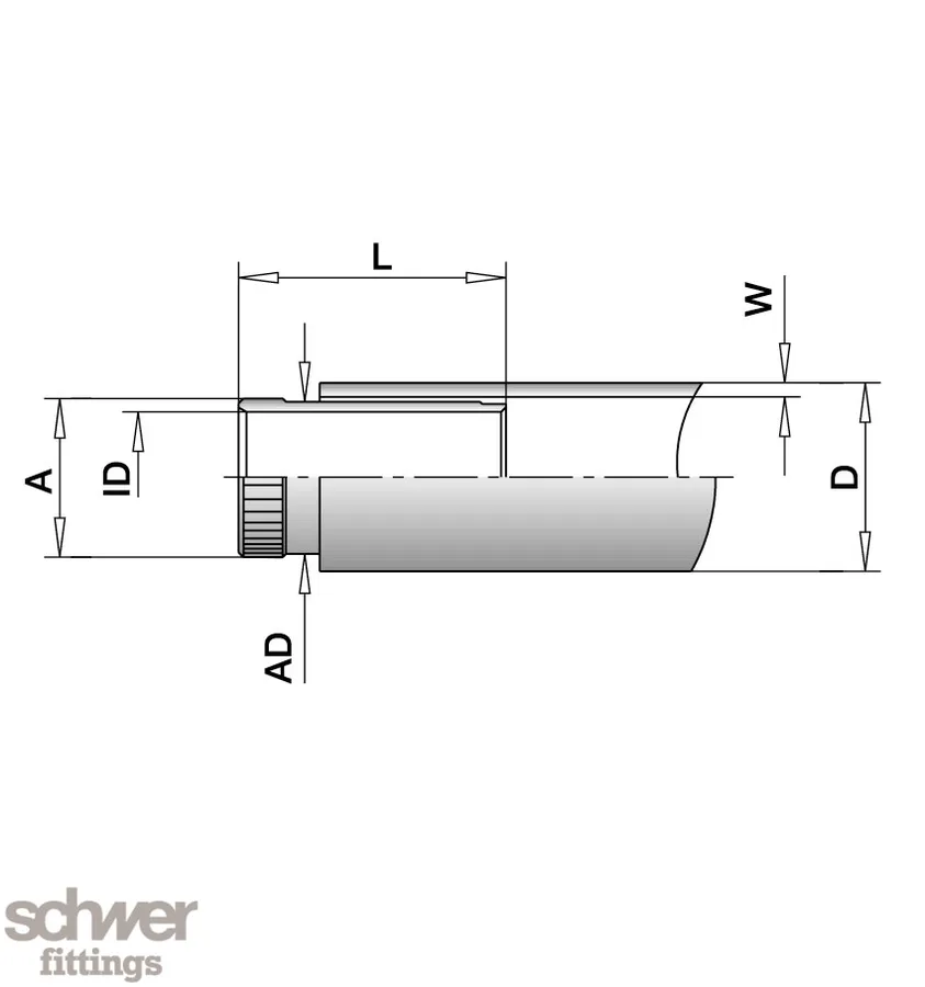 Reinforcing Ring
