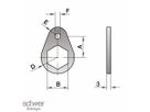 Torsion, with Screw