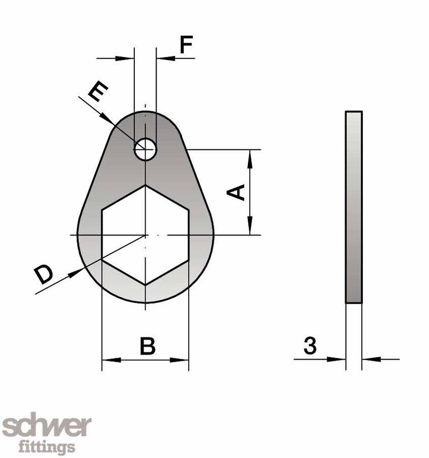 Torsion, with Screw