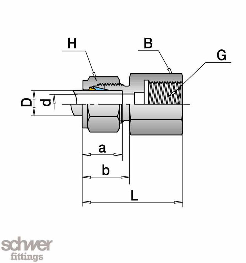 Female Connector