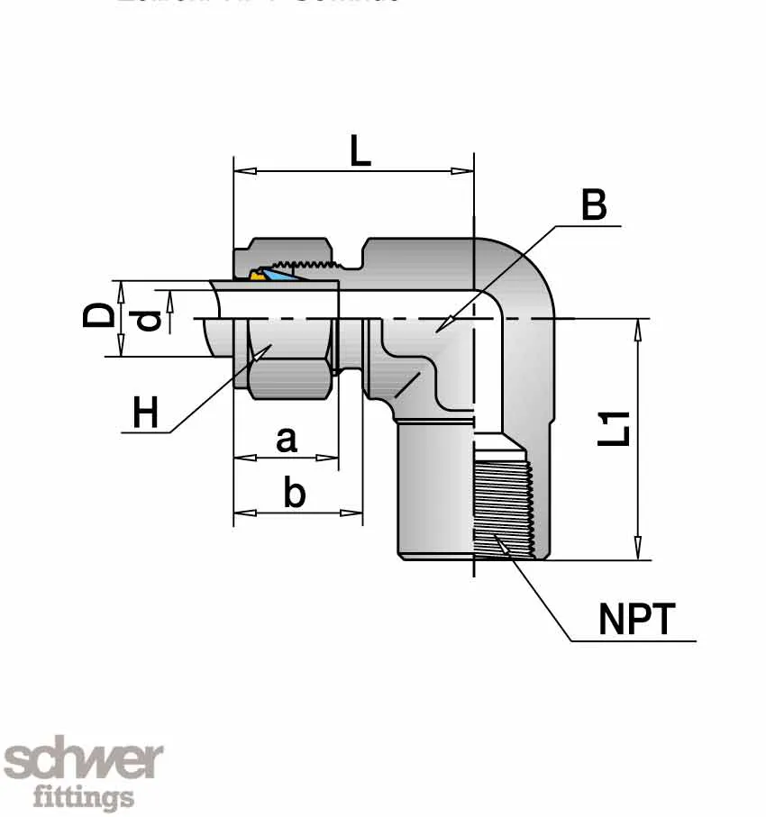 Female Elbow