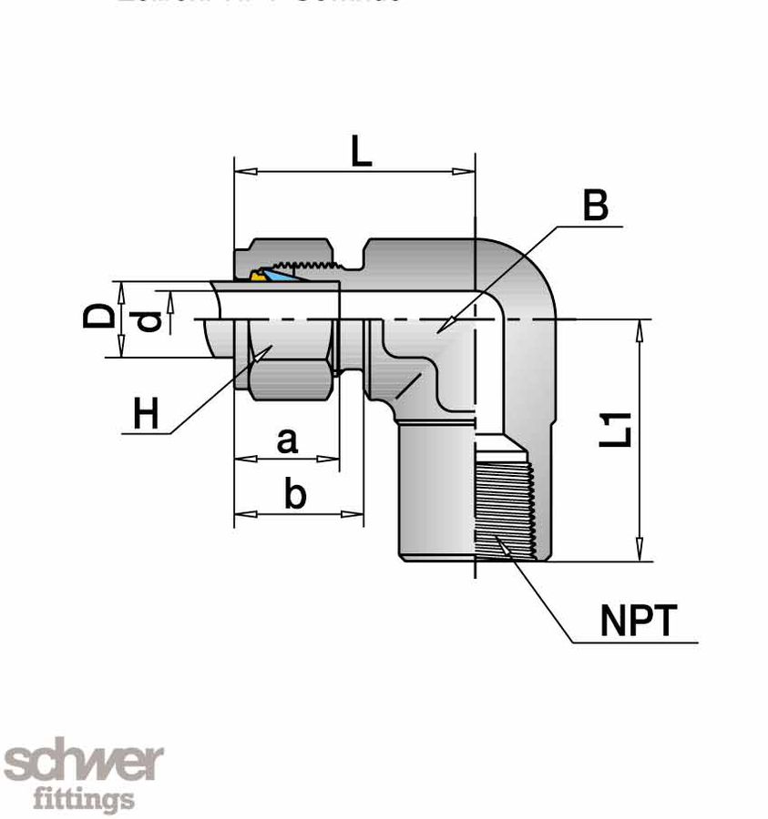 Female Elbow