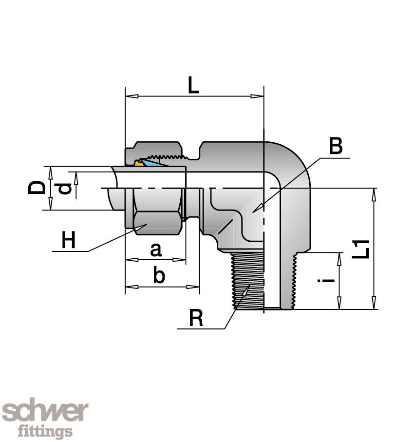 Male Elbow
