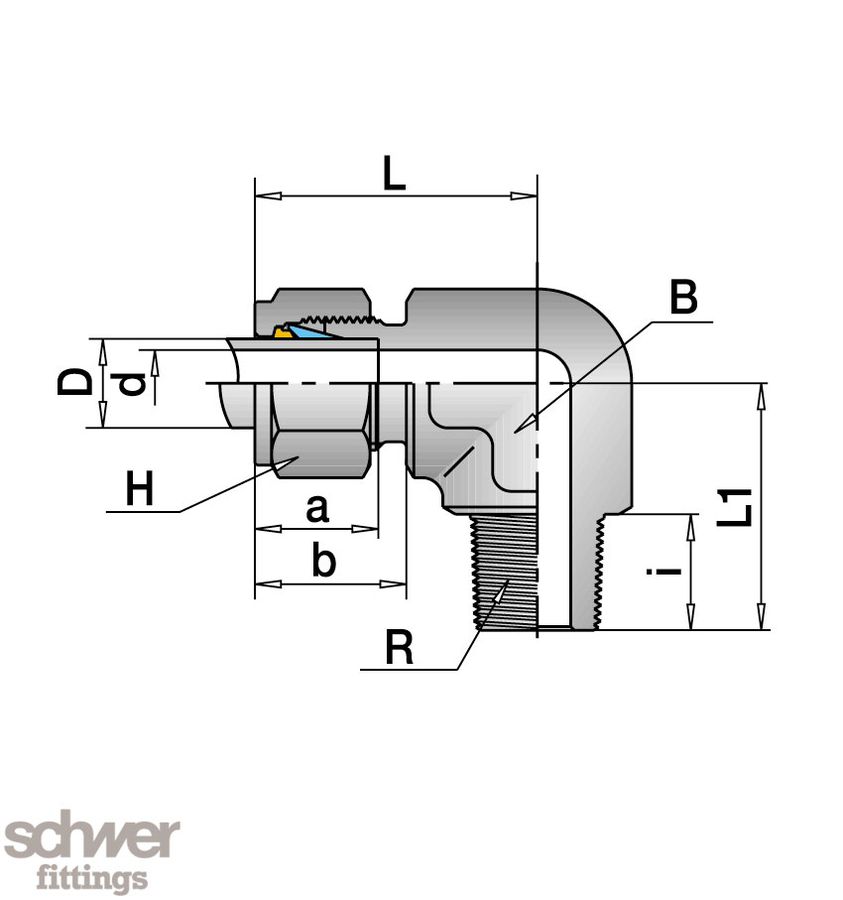 Male Elbow