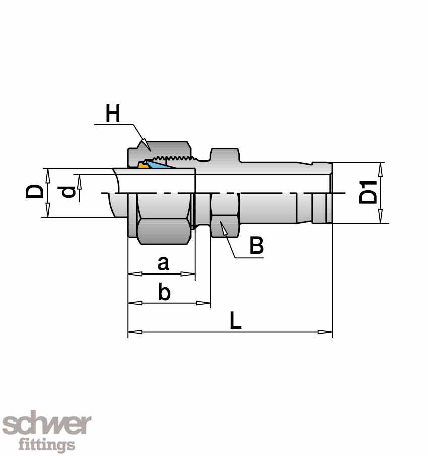 Union with Shaft