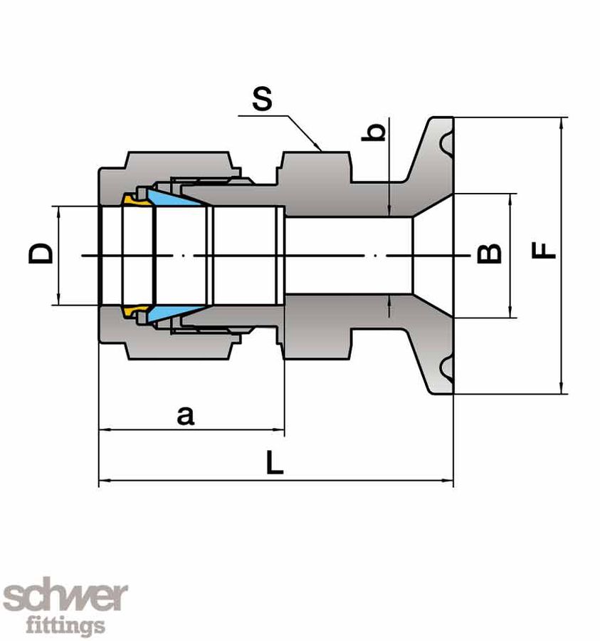 Union Clamp Adaptor