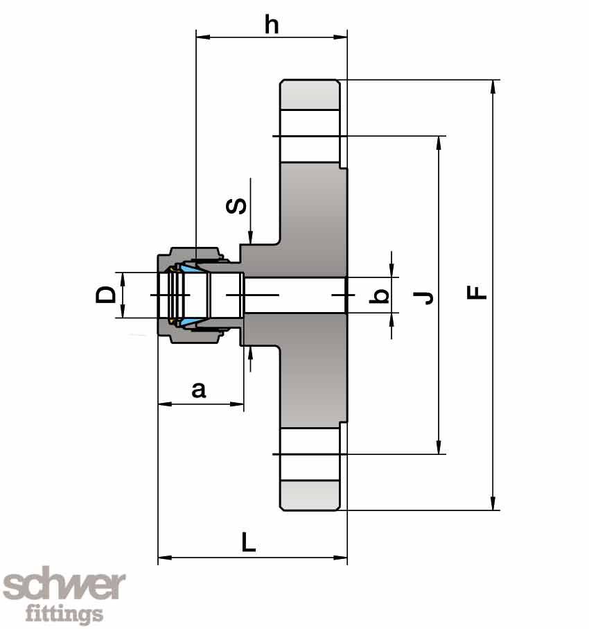 Union Flange